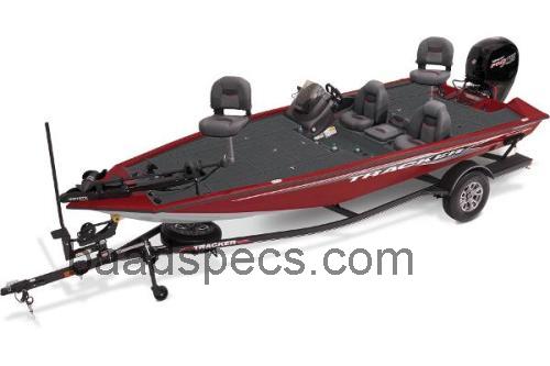 Tracker Pro Team 195 anmeldelser og tekniske specifikationer